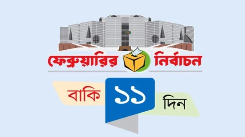 ভোটের হার বাড়াতে মরিয়া সরকার